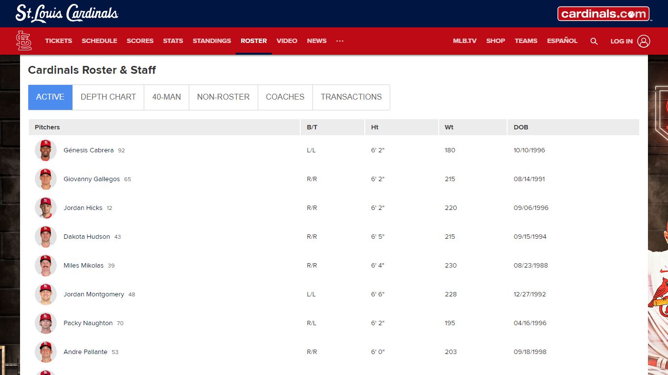Active Roster | St. Louis Cardinals - MLB.com